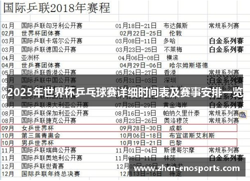 2025年世界杯乒乓球赛详细时间表及赛事安排一览