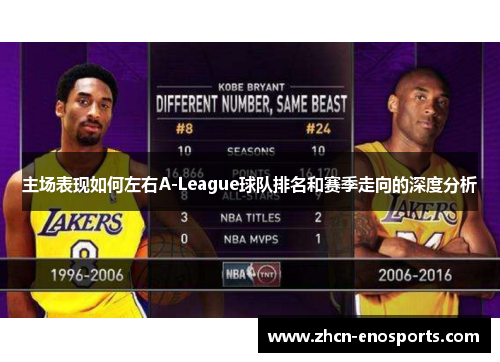 主场表现如何左右A-League球队排名和赛季走向的深度分析