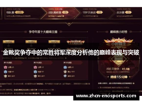 金靴奖争夺中的常胜将军深度分析他的巅峰表现与突破