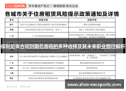 保利尼奥合同到期后面临的多种选择及其未来职业路径解析