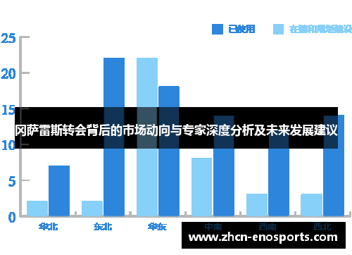 冈萨雷斯转会背后的市场动向与专家深度分析及未来发展建议