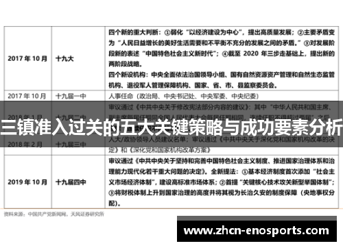 三镇准入过关的五大关键策略与成功要素分析