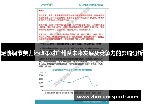 足协调节费归还政策对广州队未来发展及竞争力的影响分析