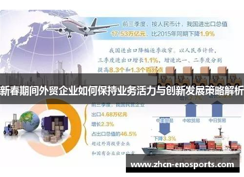 新春期间外贸企业如何保持业务活力与创新发展策略解析